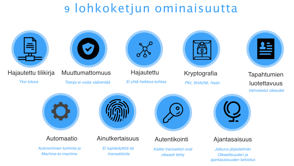 9ominaisuutta